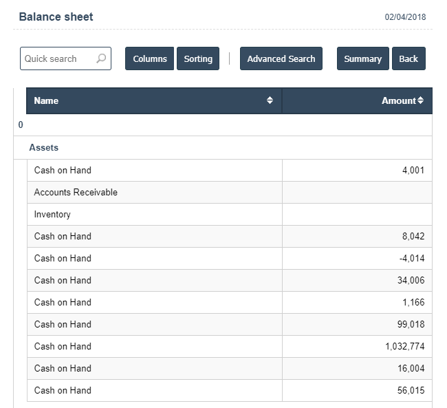 Balance Sheet